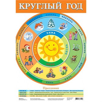 Плакат Круглый год 2092 611-914