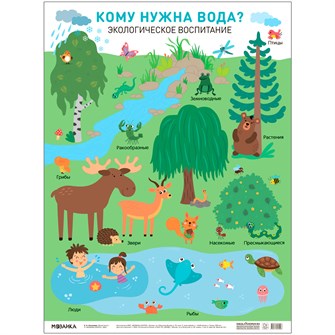 Плакат 978-5-43153-059-3 Кому нужна вода 401-239