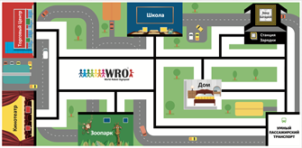 Баннер основной категории WRO 2019. Младшая группа 11831