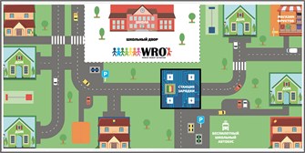 Баннер категории WeDo WRO 2019 11830