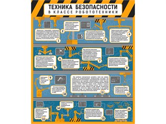 Стенд "Техника безопасности в классе робототехники" ✅ 14655