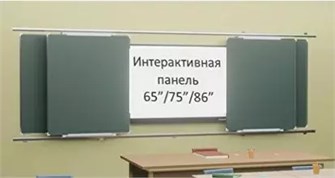 Рельсовая система с 4-мя классными досками и Интерактивной панелью Skilo 1028