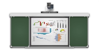 🔰Рельсовая система 3000*1000мм с интерактивной панелью 65" (меловая зеленая) ✅ 14725