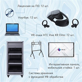 Мобильный класс виртуальной реальности EDUBLOCK XR VR-12 MAX ✅ 8663