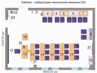 Учебная лаборатория «Техническая механика» ✅ 14296
