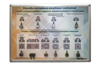 Учебный плакат-планшет «Способы стопорения резьбовых соединений» ✅ 15465