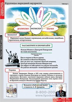 Таблицы демонстрационные "Литературное чтение 4 класс 2049085052
