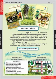 Таблицы демонстрационные "Литературное чтение 2 класс 2049435586