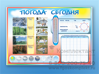 Погода сегодня. Стенд-уголок маркерный. 867757177