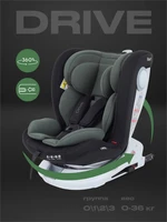 Автокресло Rant Drive Isofix 0/1/2/3 (0-36 кг) Green 4670078653130