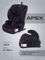 Автокресло Rant Basic Apex isofix 1-2-3 (9-36 кг) Black 4670078655905