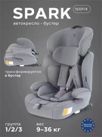Автокресло Rant Basic Spark Next Isofix группа 1/2/3 (9-36 кг) Grey 4670078675316