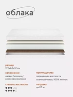Матрас Топотушки Облака 4630008877616