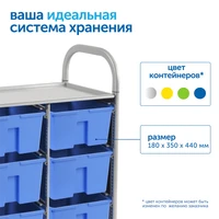 SSBOX_M/синий Контейнер средний  (синий) SSBOX_M/синий