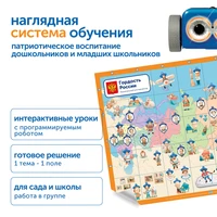 MS0094 Комплект для группы "Национальный культурный код" (с роботом Ботли) MS0094