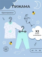 Пижама Rant Basic Единорожки mint 4670078649881