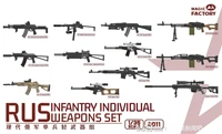 2011  наборы для диорам  RUS Infantry individual weapons set  (1:35) 6974715830303