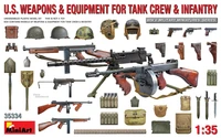 35334  наборы для диорам  U.S. WEAPONS &amp; EQUIPMENT FOR TANK CREW &amp; INFANTRY  (1:35) 4820183313584