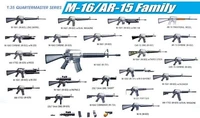 3801  наборы для диорам  M-16 / AR-15 Family  (1:35) 89195838018