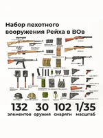 DMA350024  наборы для диорам  Набор пехотного вооружения Рейха в ВОВ, 30 штук  (1:35) 2000002195665