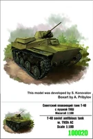 100020  техника и вооружение  T 40 Soviet Amfibious Tank w/ TNSh AC  (1:100) 2000000158969