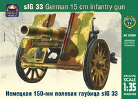 35009  техника и  вооружение  Немецкая 150-мм полевая гаубица  (1:35) 2000000052342