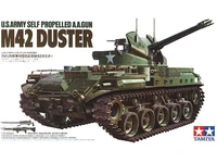 35161  техника и вооружение  СЗУ M42 Duster (1:35) 4950344964437