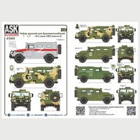 ASK35028  декали  Комплект декалей для бронеавтомобиля Т&amp;гр, Т&amp;гр-М в зоне СВО (часть 2)  (1:35) 2000002130529