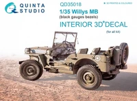 QD35018  декали  3D Декаль интерьера кабины для Willys MB  (1:35) 2000000223582