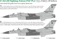 UR144303  декали  F-16A/B Fighting Falcon PAF pt.2  (1:144) 2000002185819