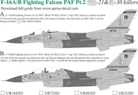UR32303  декали  F-16A/B Fighting Falcon PAF pt.2  (1:32) 2000002185871