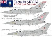 UR72127  декали  Tornado ADV Falkland Islands  (1:72) 2000002141068