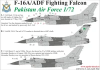 UR72154  декали  F-16A/ADF PAF Rutskoy Su-25 and Afghan Su-22 killer  (1:72) 2000002141129