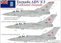 URS4813  декали  Tornado ADV F.3  Falkland Islands 1:48, without stencils  (1:48) 2000002142164