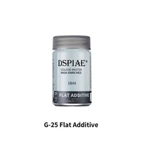 G-25  краска  18мл Flat Additive 6970845562329