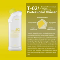 T-02  разбавитель  500мл Professional Thinner 6970845562053