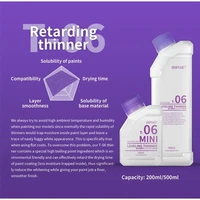 T-06  разбавитель  Leveling Thinner 500мл 6970845565894