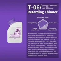 T-06(Mini)  разбавитель  Leveling Thinner 200мл 6970845569083