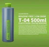 T-04  специальные жидкости  500мл Coating Remover 6970845562060