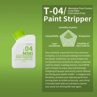 T-04(Mini)  специальные жидкости  200мл Paint Stripper 6970845569069
