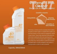 T-07(Mini)  специальные жидкости  Universal Tools Cleaner (Acrylic and Lacquer Based) 200мл 6970845569090