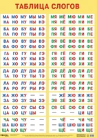Развивающие плакаты. Таблицы слогов 9786759000000