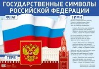 ПЛ-14841 Плакат А1. Государственные символы Российской Федерации 2146684410