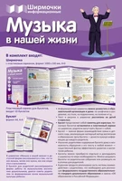 Ширмочки информационные. Музыка в нашей жизни (учебно-методическое пособие для организации тематического уголка в ДОО в соответсвии с ФГОС ДО и закона "Об образовании в РФ") (1000х330 мм) 1459253718