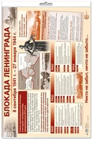 *ПЛ-15160 Демонстрационный Плакат А2 В ПАКЕТЕ. Блокада Ленинграда (в индивидуальной упаковке, с европодвесом и клеевым клапаном) 318742080