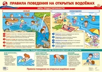 ПЛ-14767 Плакат А2. Правила поведения на открытых водоемах 1881767672