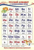 ПО-13359 Плакат А3. Русский язык в 1 классе. Русский алфавит с названиями букв 127521717