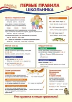 ПО-13354 Плакат А3. Русский язык в 1 классе. Первые правила школьника 228755599