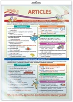 *ПО-14469 ПЛАКАТ А3 В ПАКЕТЕ. Английский язык в 4 классе. Articles (Артикли, в индивидуальной упаковке, с европодвесом и клеевым клапаном) 405340335