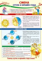 ПО-14408 Плакат А3. Окружающий мир в 4 классе. Смена суток и времен года 1707839084